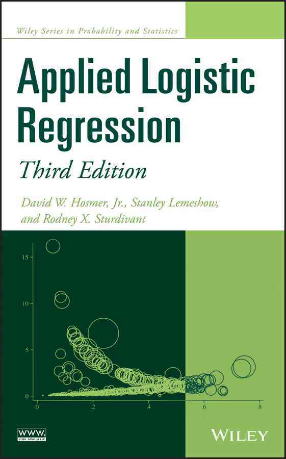 Regression Analysis